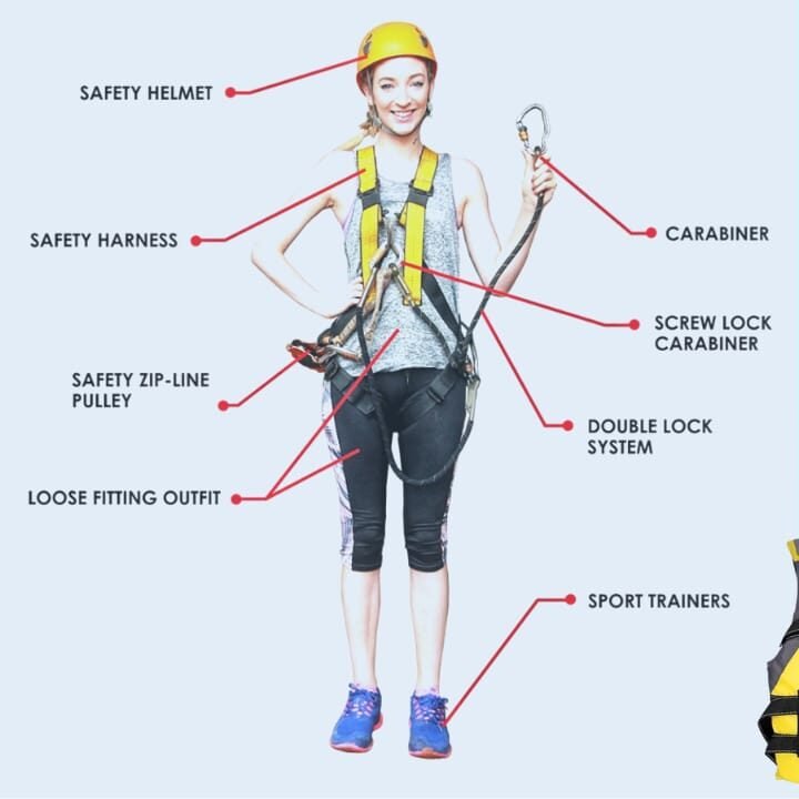 Safety by Sea to Sky Adventure